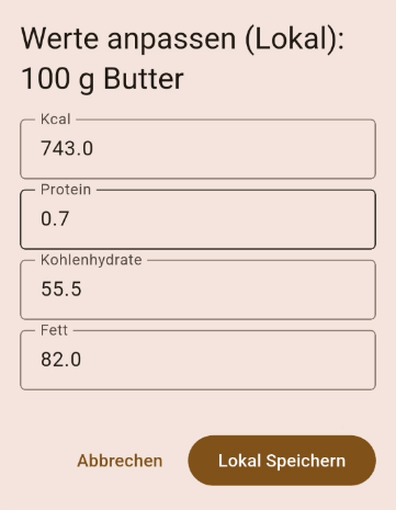 Zutaten anpassen oder ausschließen
